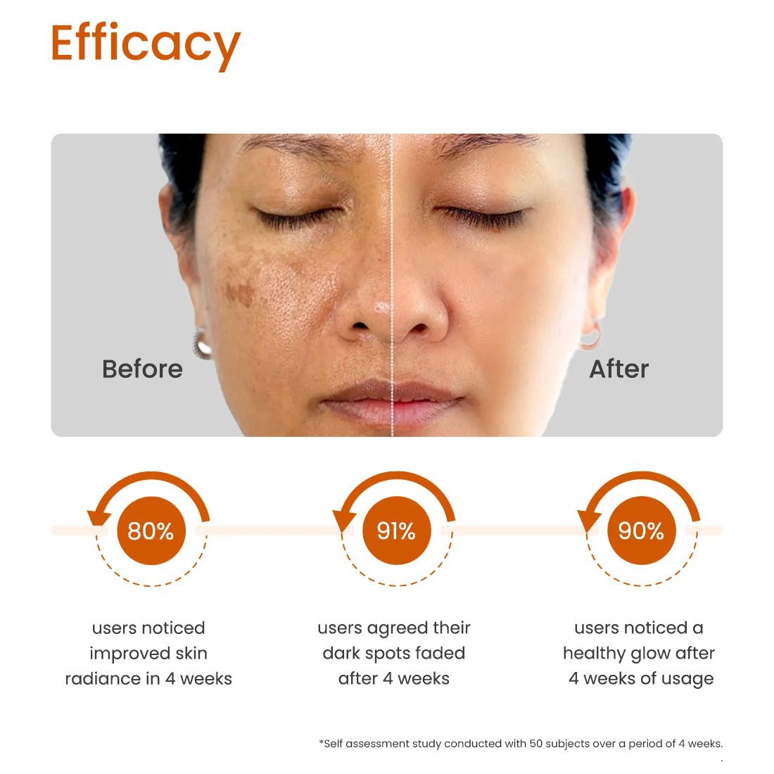 10% VITAMIN C FACE SERUM