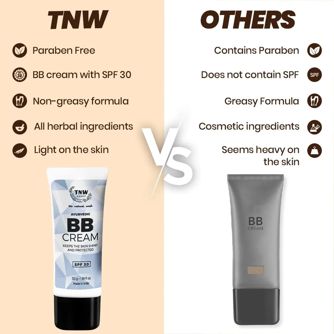 BB Cream - With SPF 30 (Ayurvedic & Paraben-Free).